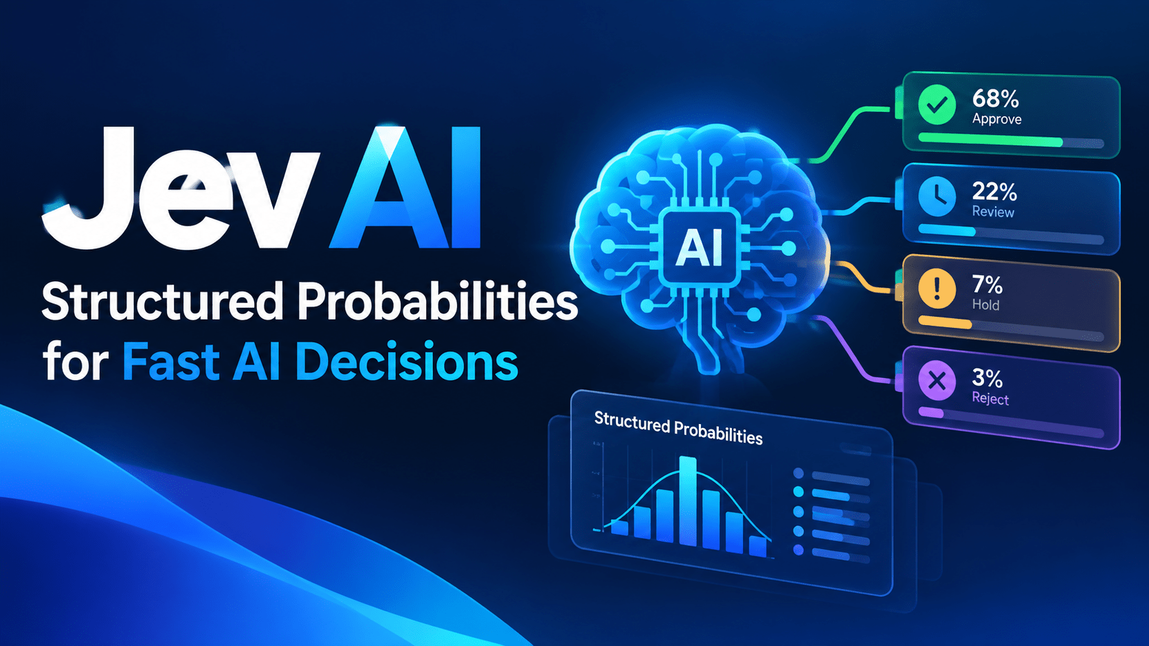 Jev AI: Structured Probabilities for Fast AI Decisions