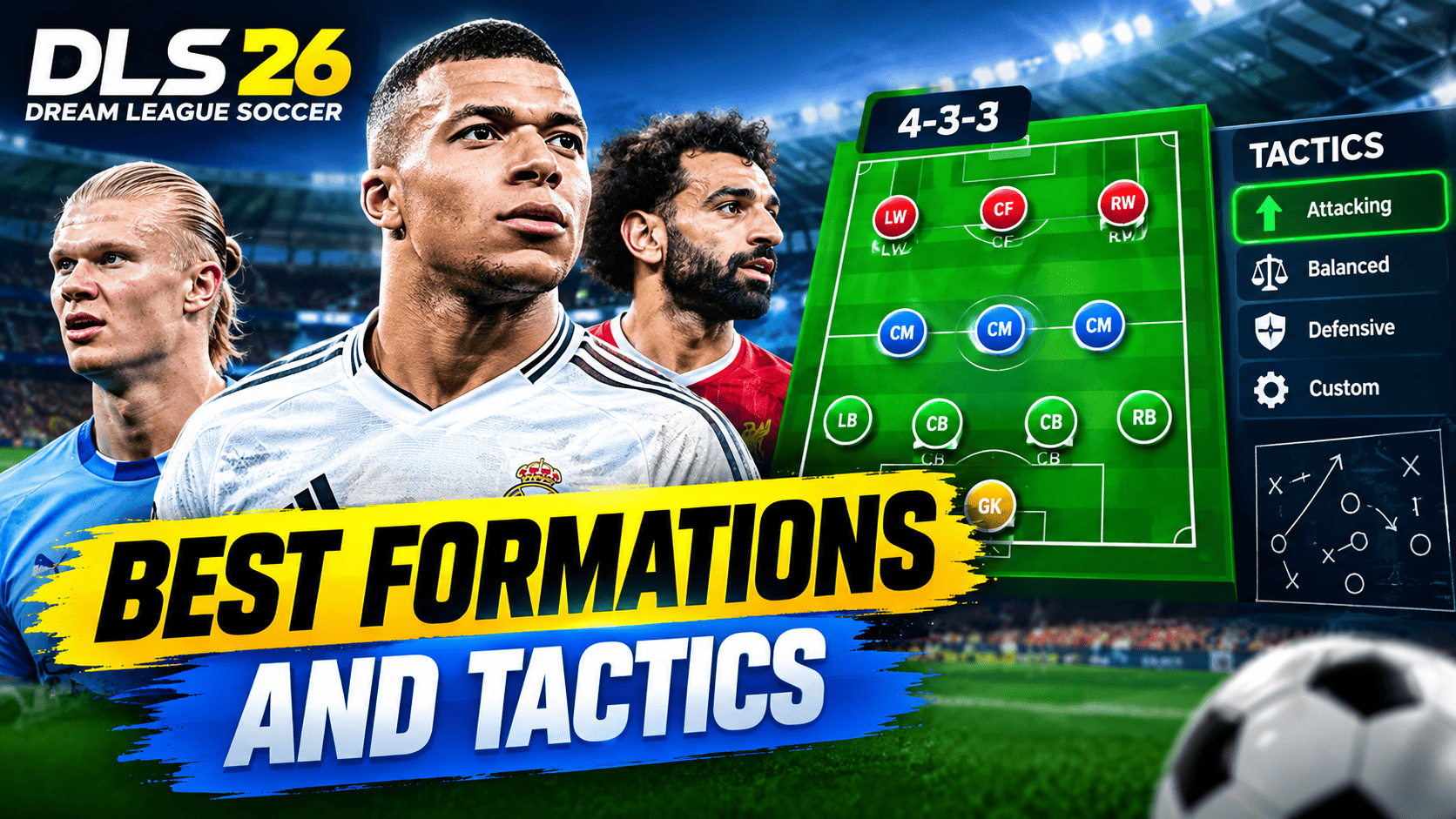 Dream League Soccer 2026: Best Formations and Tactics
