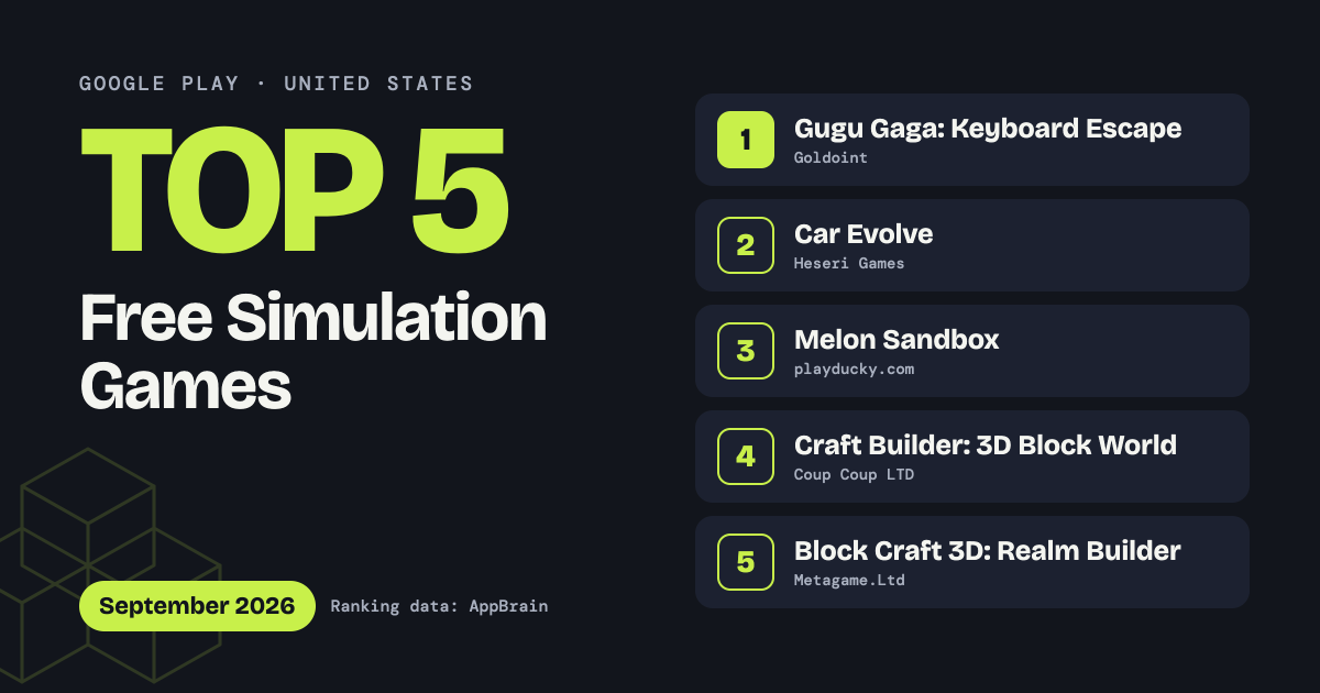 Top 5 Free Simulation Games on Google Play US (Sept 2026)